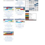 Calendário Acadêmico: Primeiro Semestre 2022